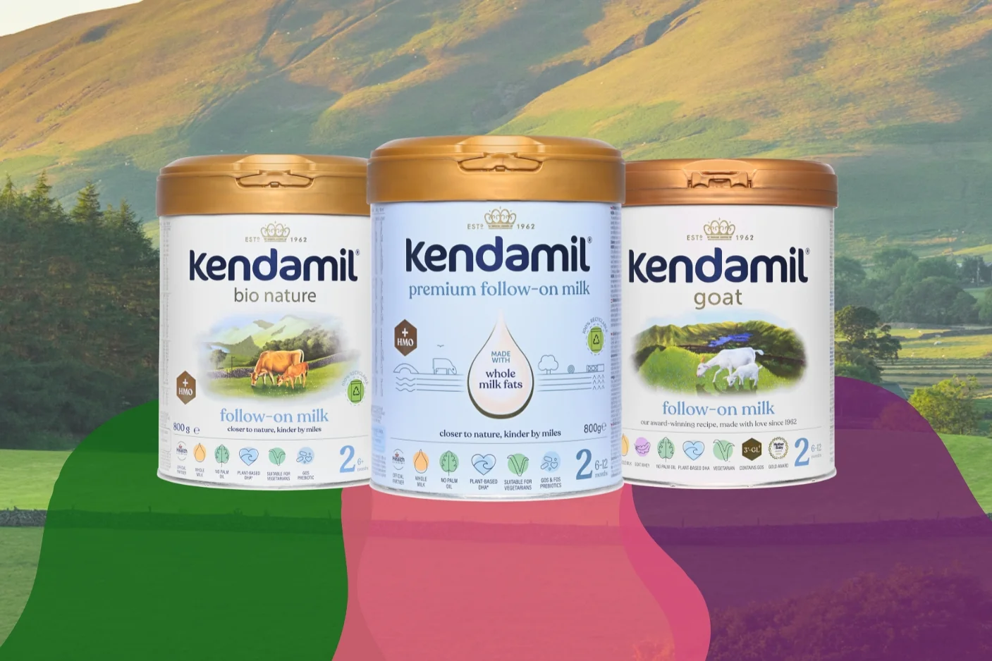 Kendamil — Η πλήρης γκάμα